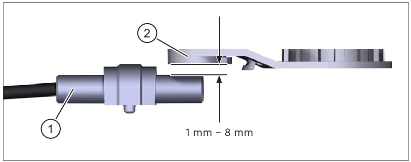 Posici&oacute;n de montaje del sensor de velocidad
