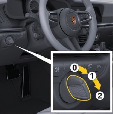 Llave del encendido situada a la izquierda del volante