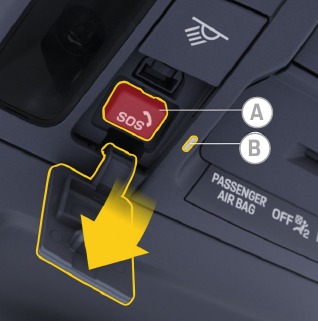 &iquest;C&oacute;mo hago una llamada de emergencia en mi 911?