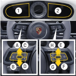 &iquest;Qu&eacute; hacen los diferentes mandos del volante?