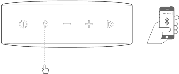 Bluetooth - Conexi&oacute;n Bluetooth