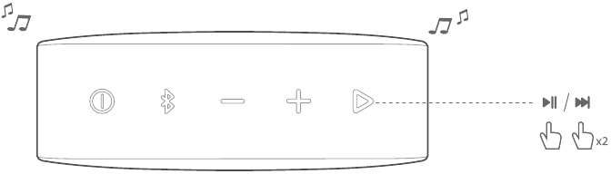 Bluetooth - Control de m&uacute;sica