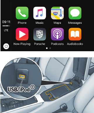 Comunicaci&oacute;n y Porsche Connect - Parte 2