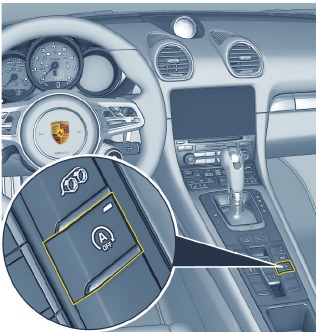 Porsche Intelligent Performance - Paso 2