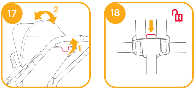 Funcionamiento del carrito - Paso 1