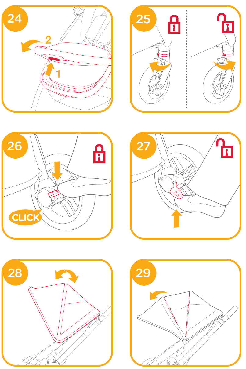 Funcionamiento del carrito - Paso 3