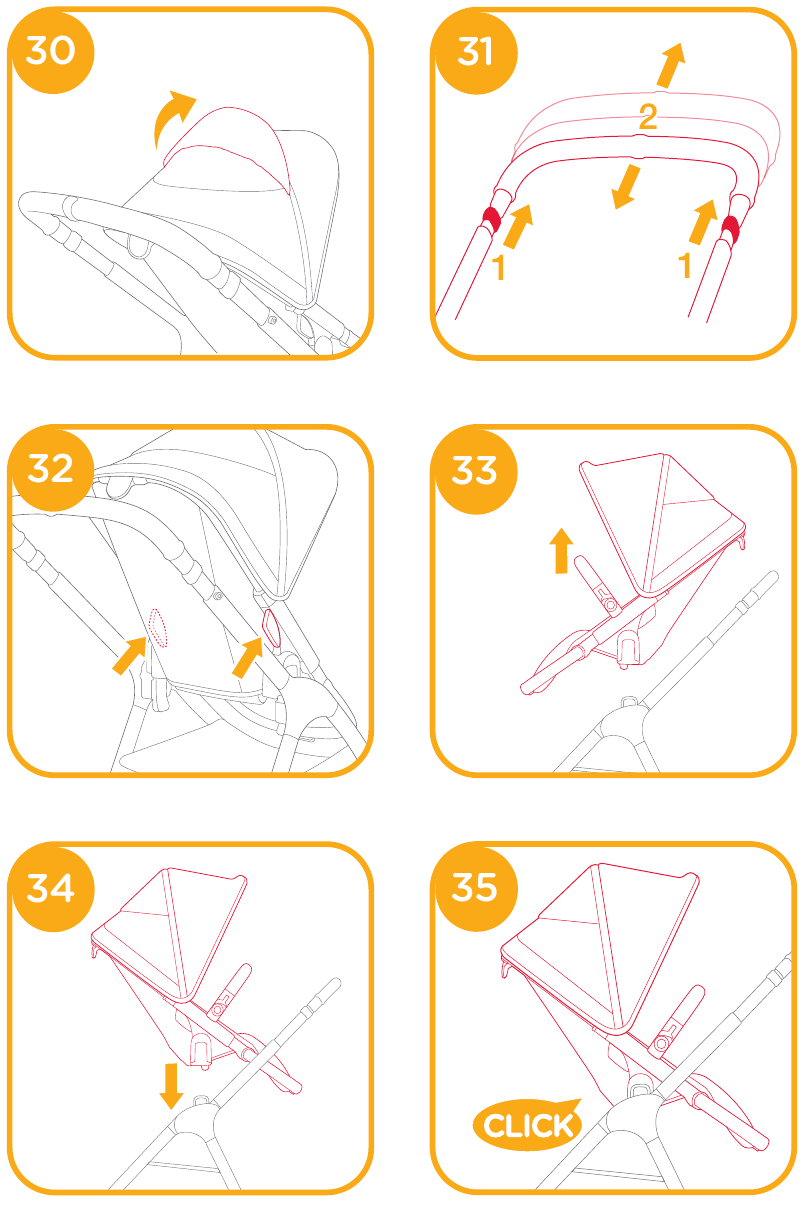 Funcionamiento del carrito - Paso 4