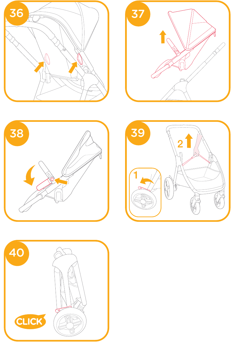 Funcionamiento del carrito - Paso 5