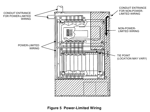 Directrices de limitaci&oacute;n de potencia