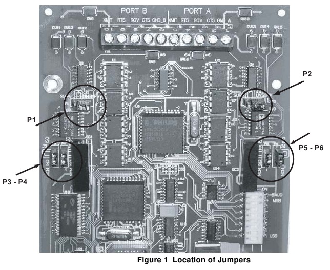 Configuraci&oacute;n de los puentes