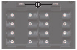 Panel inferior