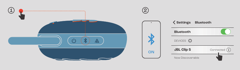 EMPAREJAMIENTO POR BLUETOOTH