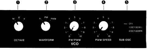 CARACTER&Iacute;STICAS Y FUNCIONES - VCO