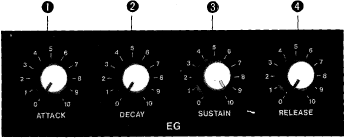 CARACTER&Iacute;STICAS/FUNCIONES - EG - Controles - Parte 1