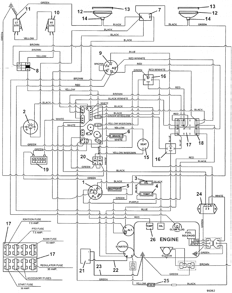 DIAGRAMA DE CABLEADO - Parte 2