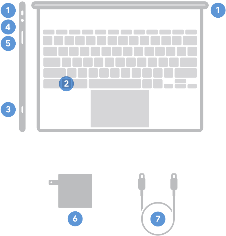 Tu Pixelbook