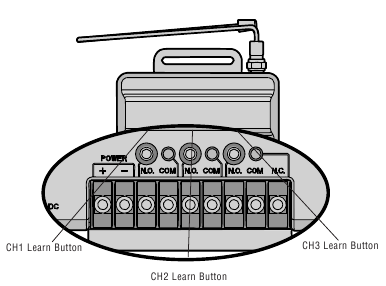 PROGRAMACI&Oacute;N DEL MODO DE FRECUENCIA ALTERNATIVA (AFM)