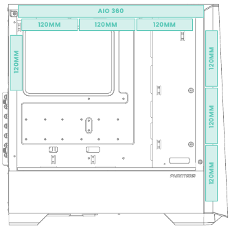 REFRIGERADOR AIO SUPERIOR 360 