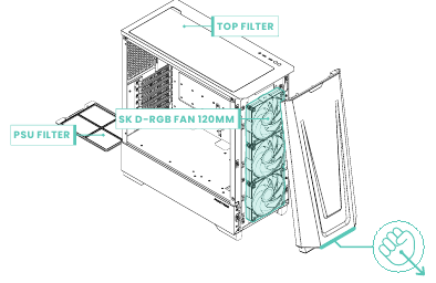 PANEL FRONTAL Y FILTROS DE POLVO
