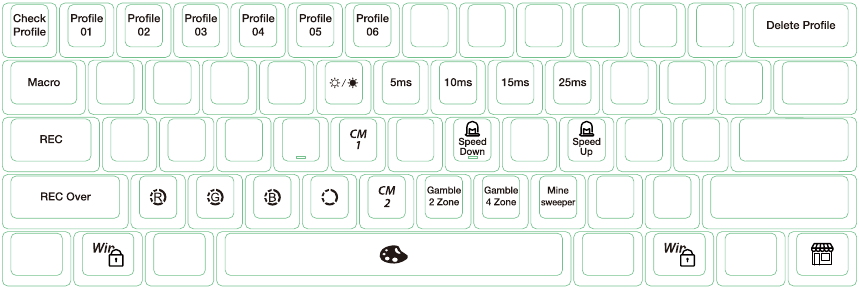 Ducky One 2 Mini - Capa Fn + Alt - Parte 1