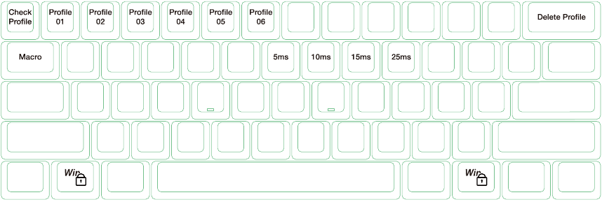 Ducky One 2 Mini - Capa Fn + Alt - Parte 3