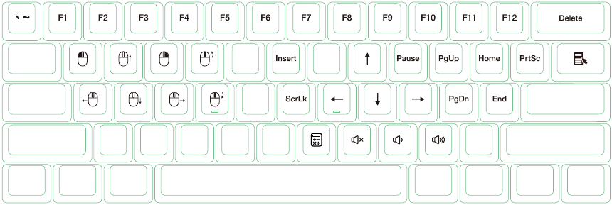 Ducky One 2 Mini - Capa Fn
