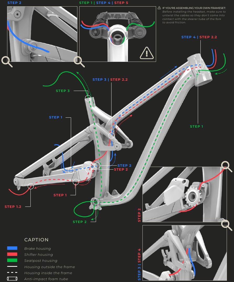Dise&ntilde;o de enrutamiento de cables
