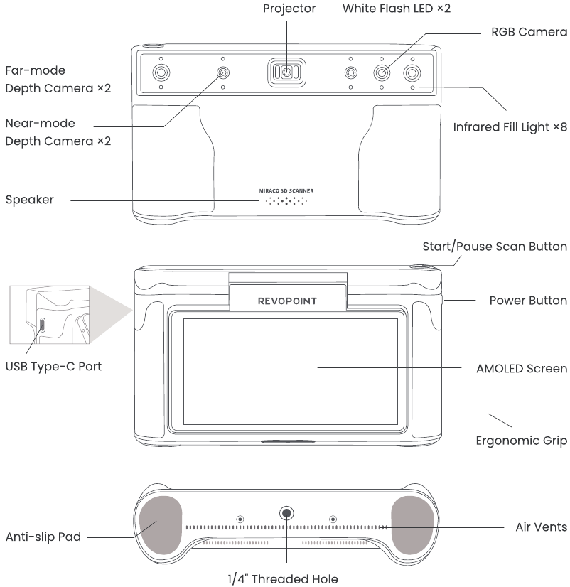 Descripci&oacute;n general del producto