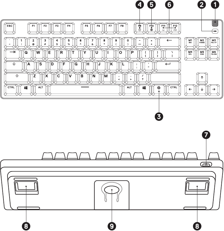 DESCRIPCI&Oacute;N GENERAL DEL PRODUCTO - TECLADO