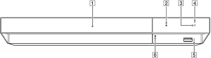 Descripci&oacute;n general de piezas y controles - Parte 1 - Panel frontal