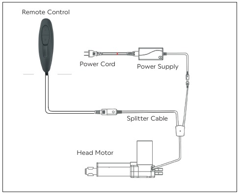 DESCRIPCI&Oacute;N GENERAL DE LOS COMPONENTES ELECTR&Oacute;NICOS