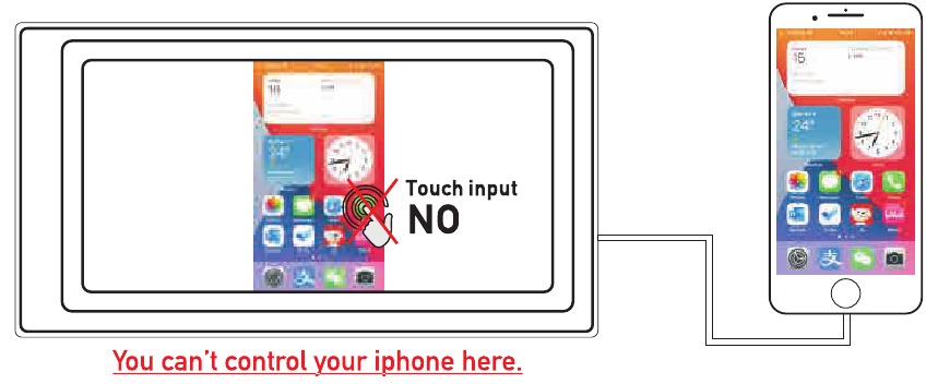 MirrorLink ( iPhone )