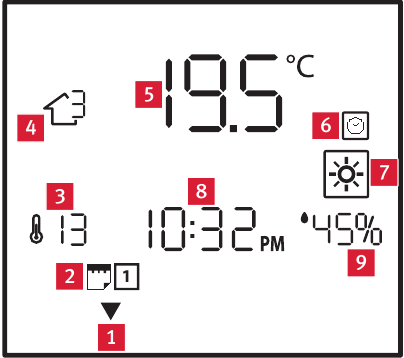 C&Oacute;MO UTILIZAR SU APARATO - Pantalla principal
