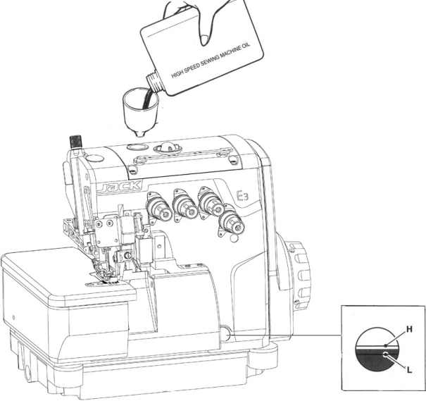 Lubricaci&oacute;n