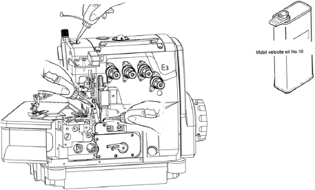 Lubricaci&oacute;n manual