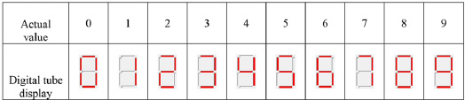 Instrucciones de uso - Paso 1