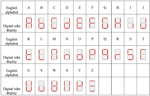 Instrucciones de uso - Paso 2