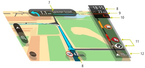 Vista general - Parte 2