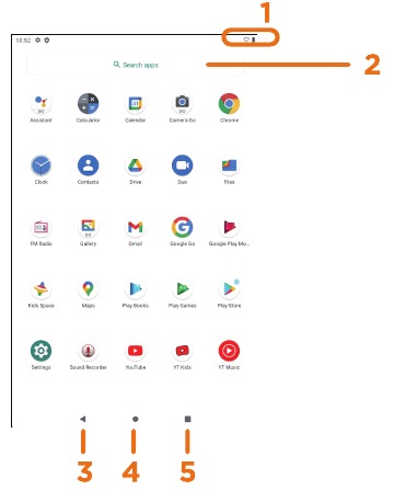 La pantalla de inicio de un vistazo