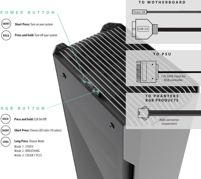 Manual de Phanteks Evolv Shift y Evolv Shift Air | ManualsLib