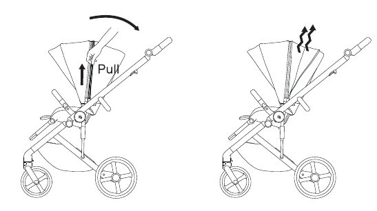 VENTILACI&Oacute;N DE LA CAPOTA DE LA SILLA DE PASEO