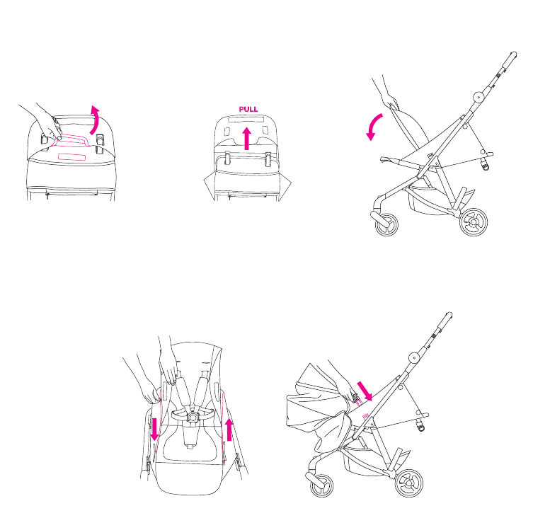 Inversi&oacute;n de los componentes textiles del asiento - Paso 3