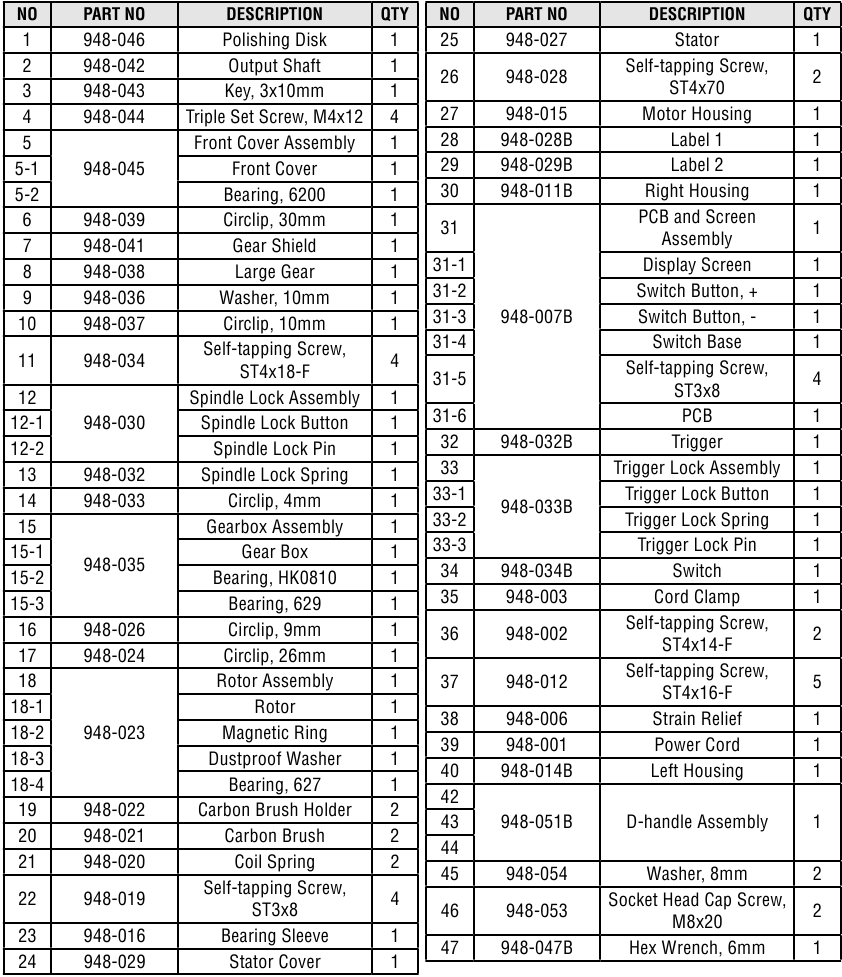 LISTA DE PIEZAS