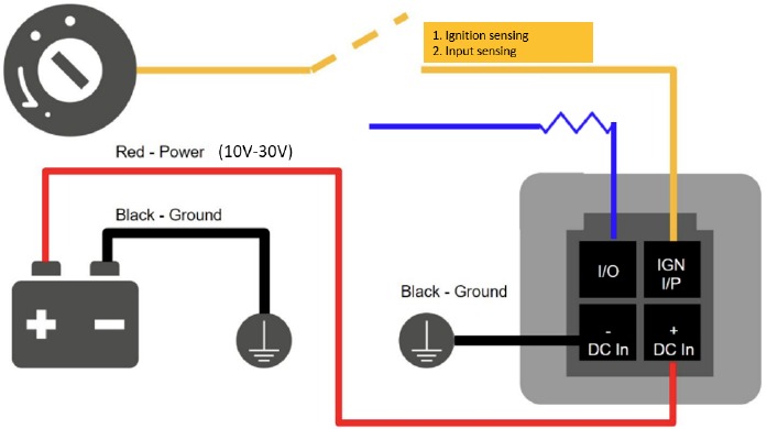 Diagrama de conectividad de la detecci&oacute;n de encendido