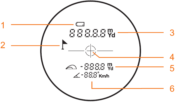 DESCRIPCI&Oacute;N GENERAL DEL PRODUCTO - ICONOS EN LA PANTALLA LCD
