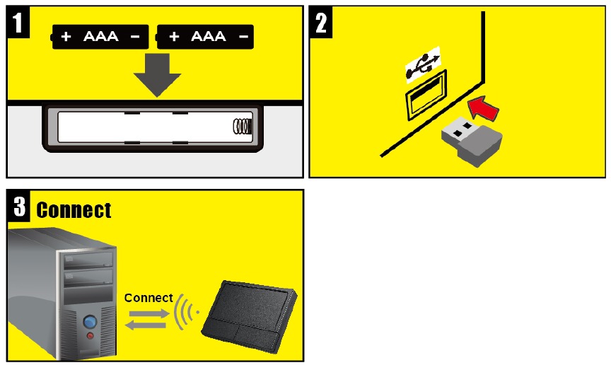 Proceso de instalaci&oacute;n