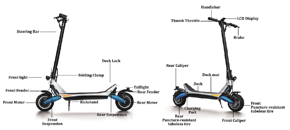 Piezas del patinete el&eacute;ctrico