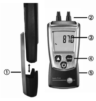 Manual breve testo