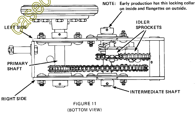 Servicio de transmisi&oacute;n - Paso 5