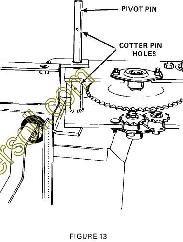 Servicio de transmisi&oacute;n - Paso 6